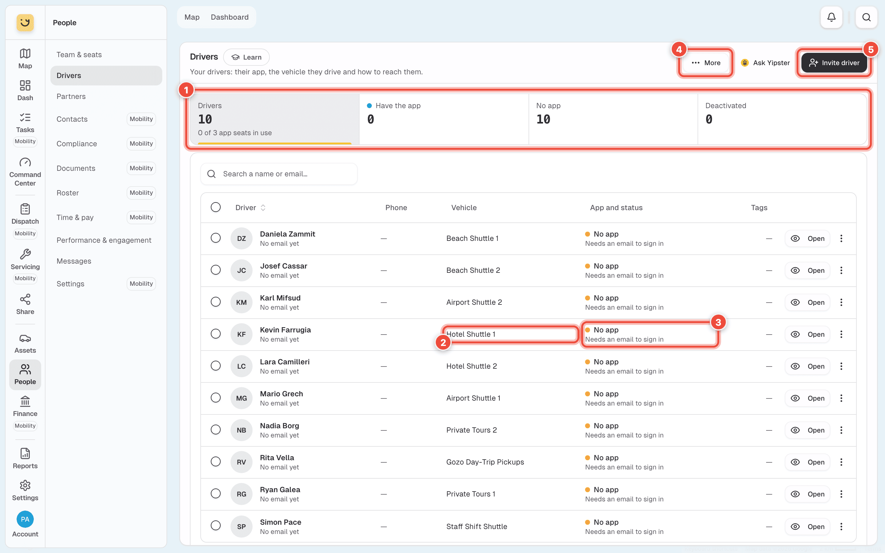 People → Drivers with the tab row (1), Kevin Farrugia's vehicle (2), his app and status (3), More (4) and Invite driver (5) highlighted