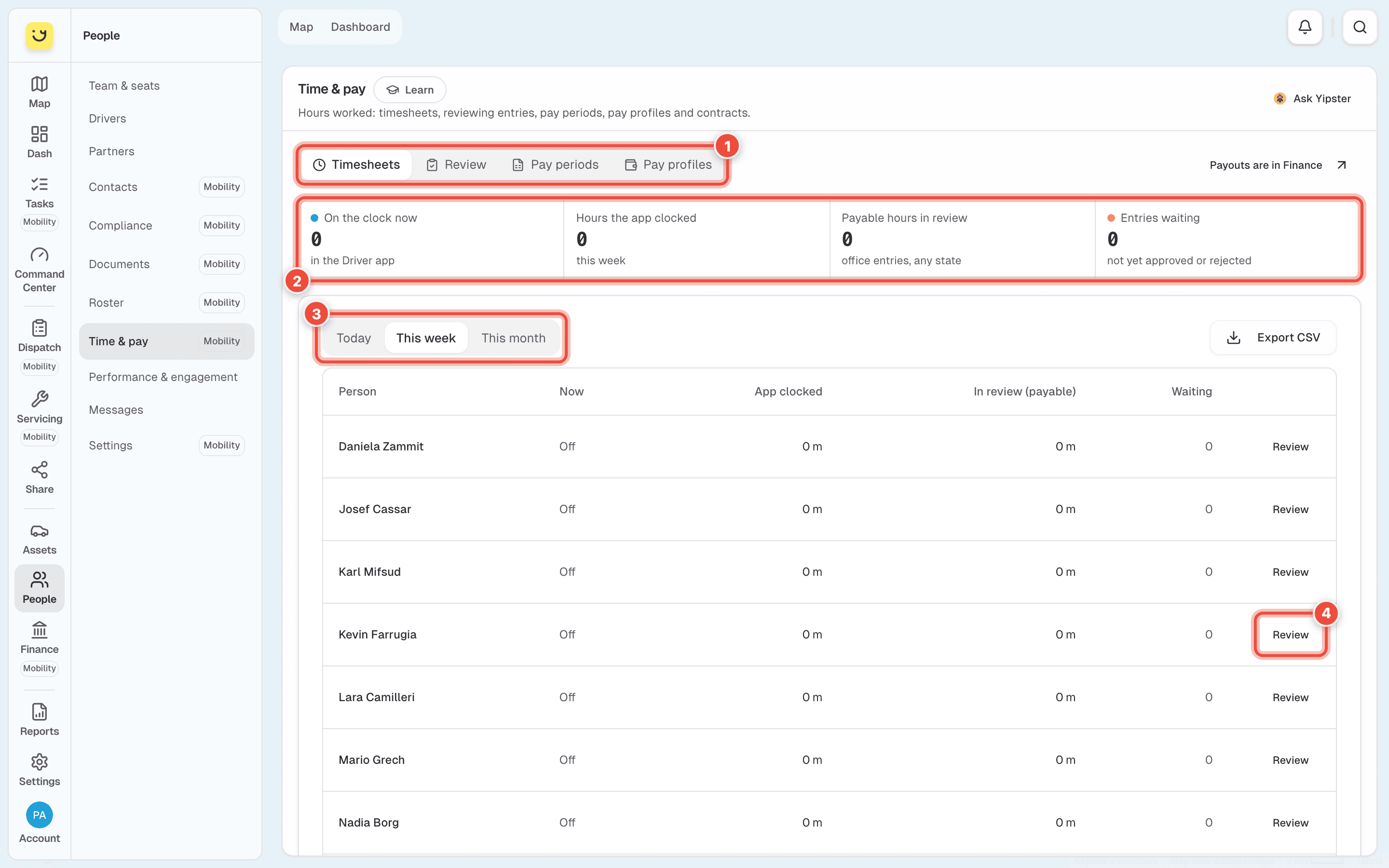 Time & pay on Timesheets, with the four views (1), the tiles (2), Today, This week and This month (3) and Kevin Farrugia's Review button (4) highlighted