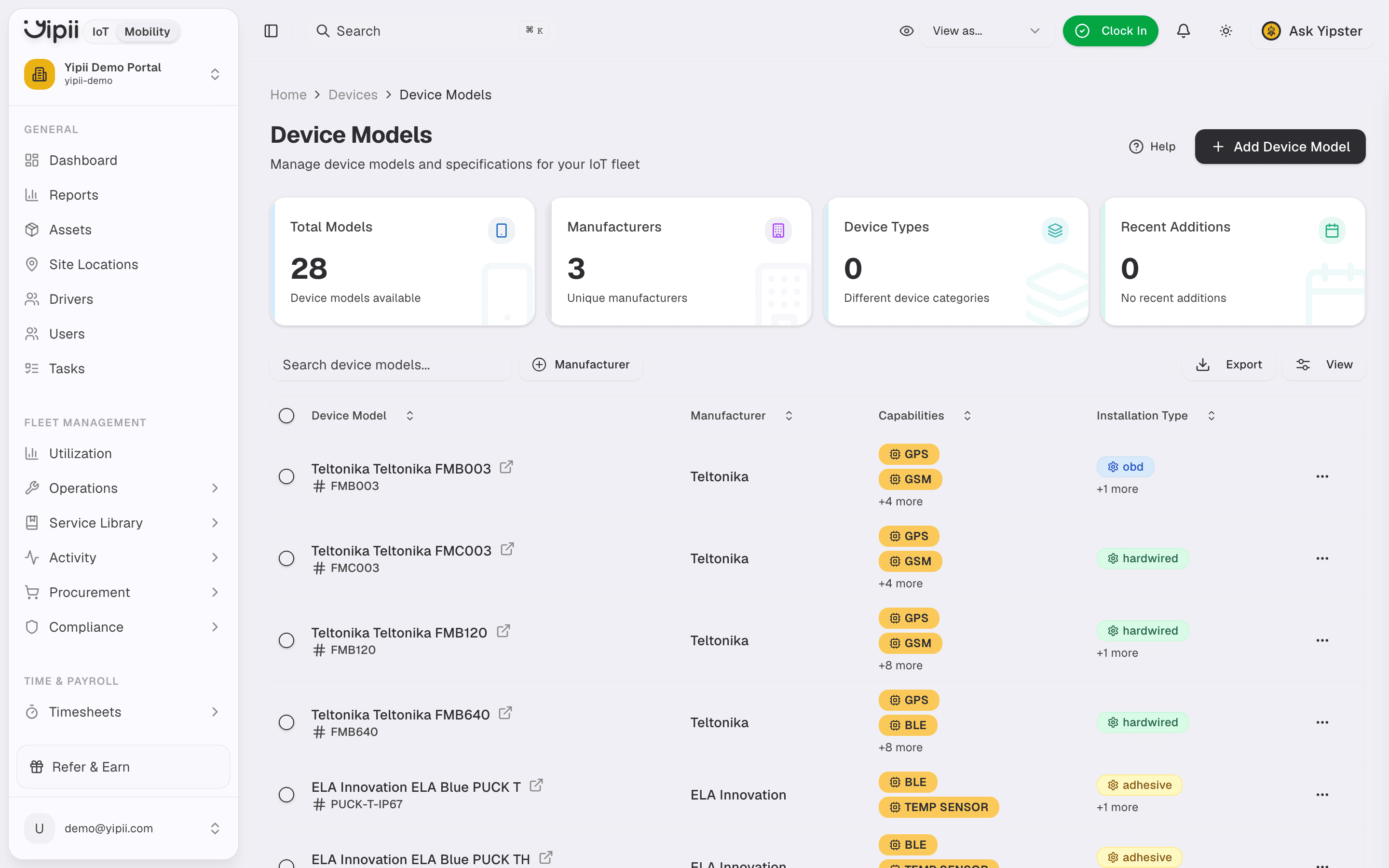 Device models - Desktop view