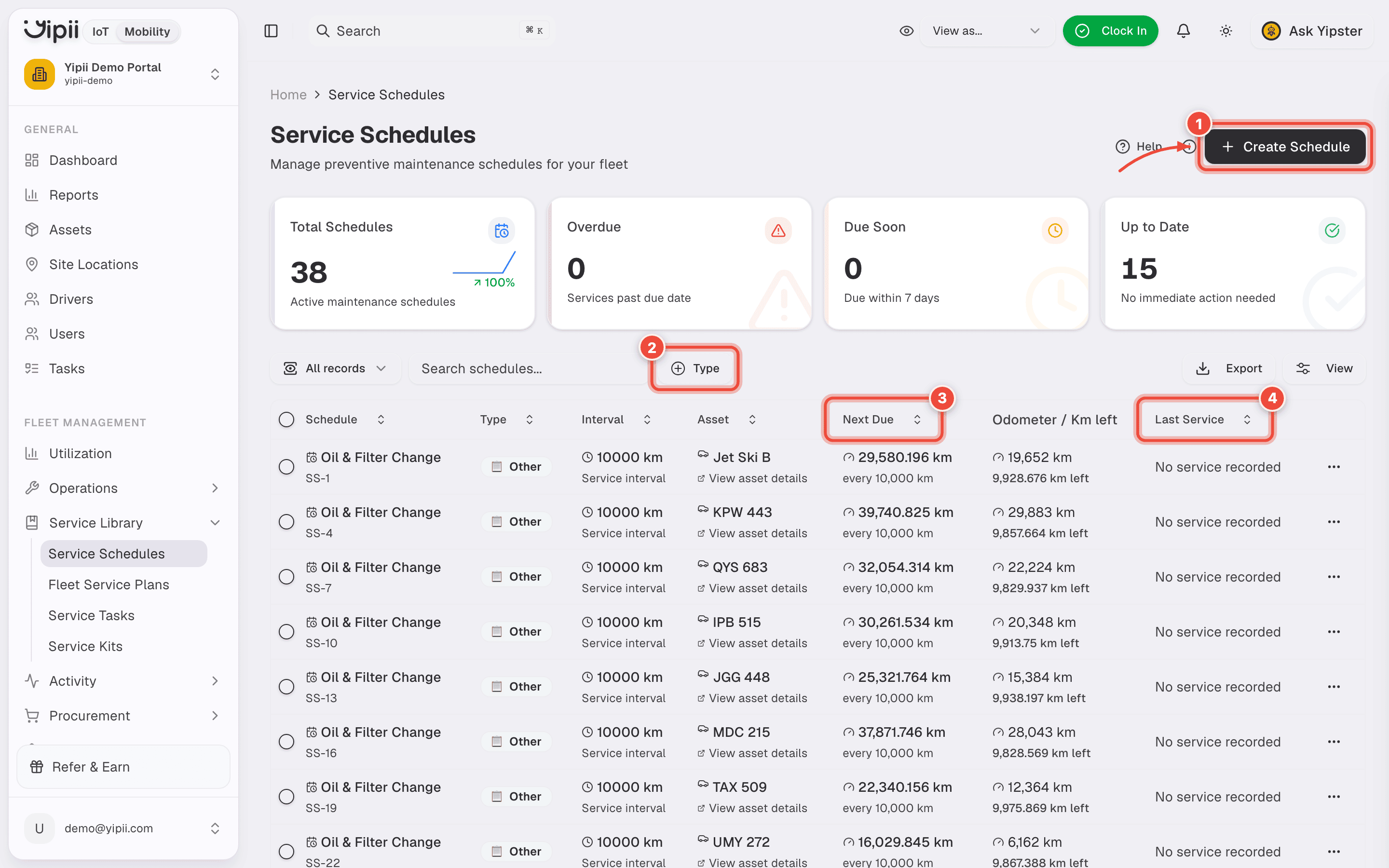 The Service Schedules list with Create Schedule (1), the Type filter (2), the Next Due column (3) and Last Service (4) highlighted