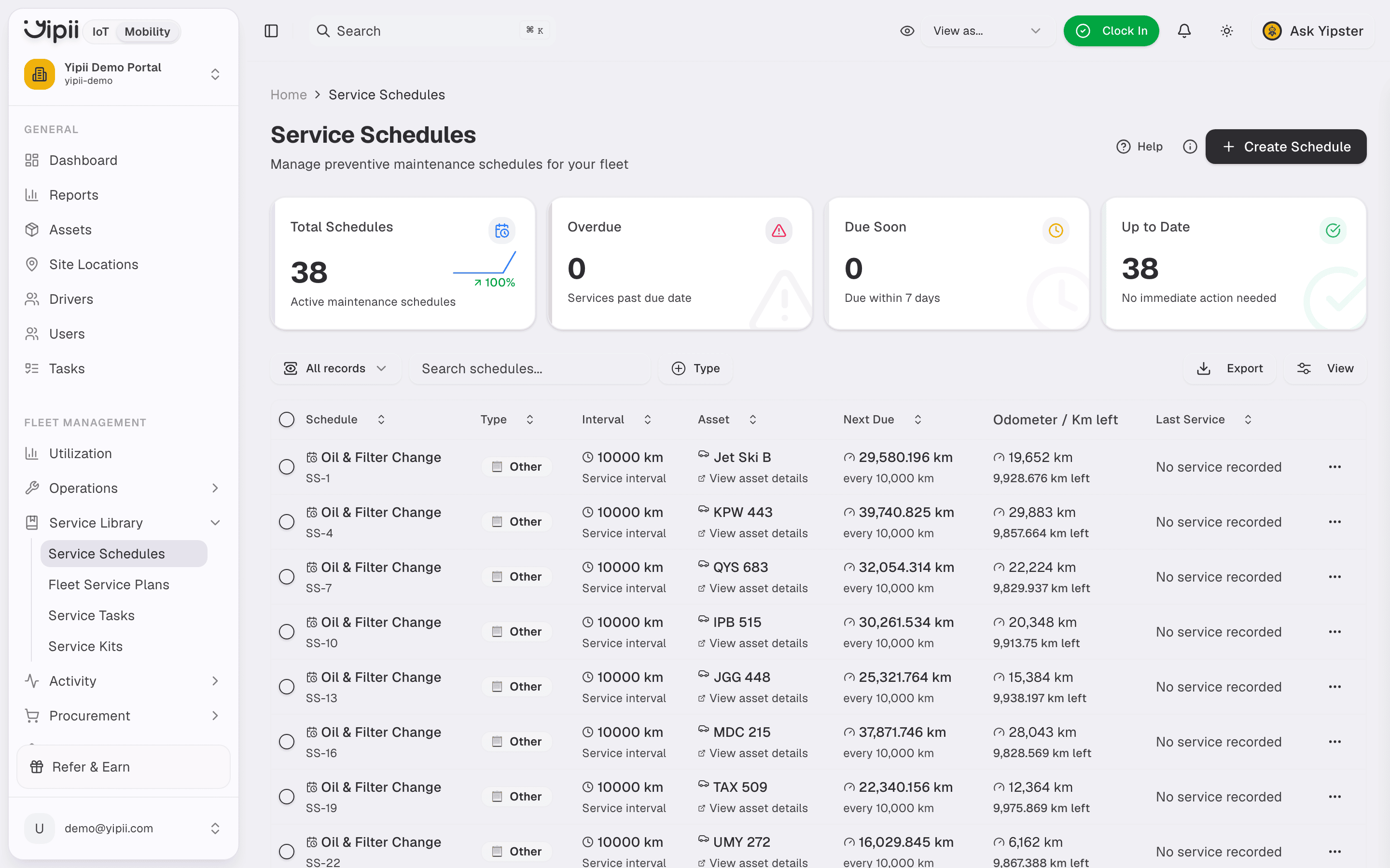 Service schedules list showing next-due dates and kilometres remaining per schedule