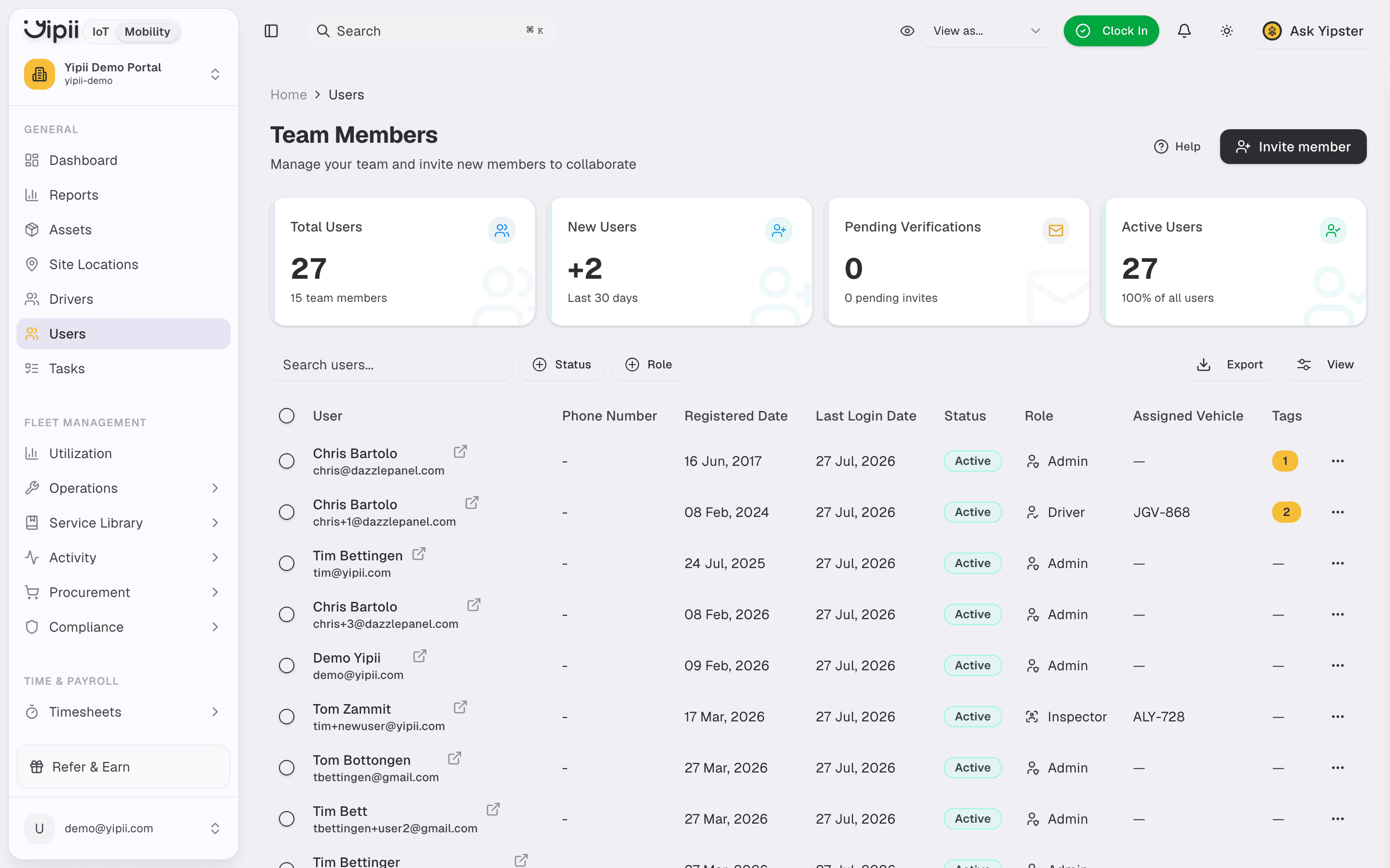 Users management - Desktop view