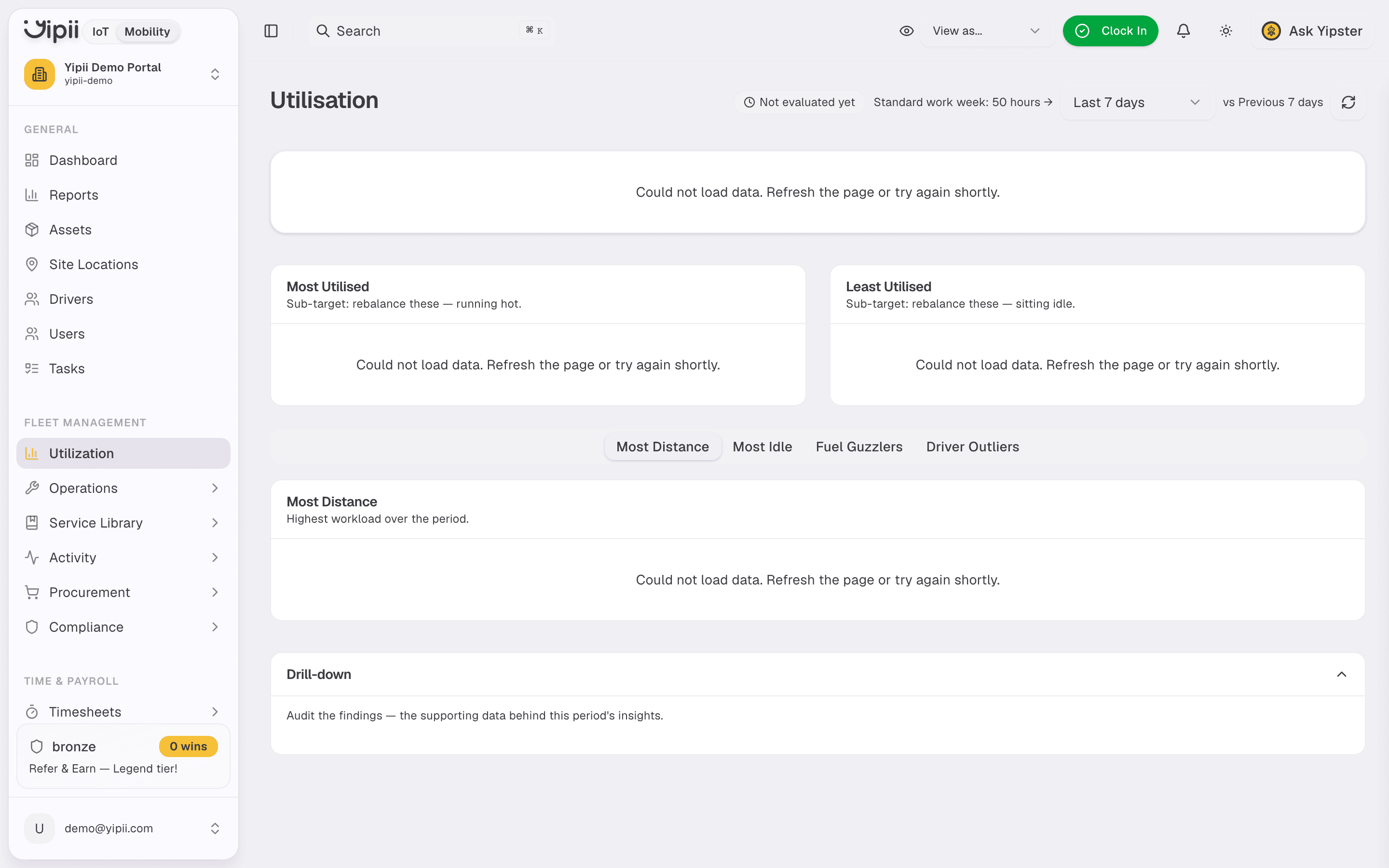 Utilization - Desktop view